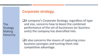 Corporate strategy.
A company’s Corporate Strategy, regardless of type
and size, concerns how to boost the combined
performance of the set of businesses (or business
units) the company has diversified into.
It also concerns the means of capturing cross-
business synergies and turning them into
competitive advantage.
The
Strategy
Making
hierarchy
 