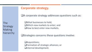 Corporate strategy.
A corporate strategy addresses questions such as:
What businesses to hold;
Which new markets to enter; and
How to best enter new markets.
Strategies concerns these questions involve:
Acquisitions;
Formation of strategic alliances; or
Internal development.
The
Strategy
Making
hierarchy
 