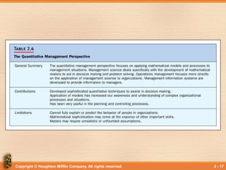 Copyright © Houghton Mifflin Company. All rights reserved. 2 - 17
 