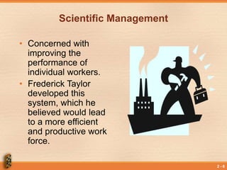 2 - 6
Scientific Management
• Concerned with
improving the
performance of
individual workers.
• Frederick Taylor
developed this
system, which he
believed would lead
to a more efficient
and productive work
force.
 
