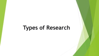 Types of Research
 