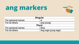 Lesson 2 understanding language and  multilingualism