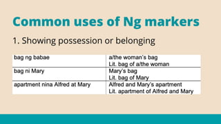 Lesson 2 understanding language and  multilingualism
