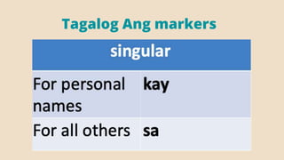 Lesson 2 understanding language and  multilingualism