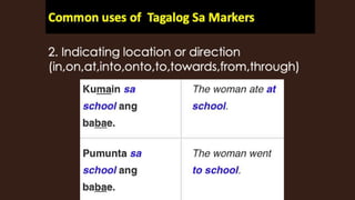 Lesson 2 understanding language and  multilingualism