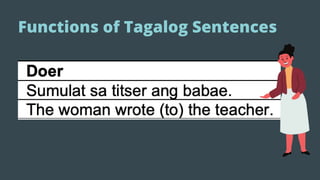 Lesson 2 understanding language and  multilingualism