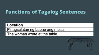 Lesson 2 understanding language and  multilingualism