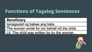 Lesson 2 understanding language and  multilingualism