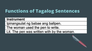 Lesson 2 understanding language and  multilingualism
