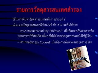 รายการวัสดุสารสนเทศสารอง
ใช้ในการค้นหาวัสดุสารสนเทศที่มีการสารองไว้
เนื่องจากวัสดุสารสนเทศมีจานวนจากัด สามารถค้นได้จาก
- ตามรายนามอาจารย์ (By Professor) เมื่อต้องการค้นตามรายชื่อ
ของอาจารย์ที่สอนวิชานั้นๆ ซึ่งได้สารองวัสดุสารสนเทศไว้ให้ผู้เรียน
- ตามรายวิชา (By Course) เมื่อต้องการค้นตามรหัสของรายวิชา

 