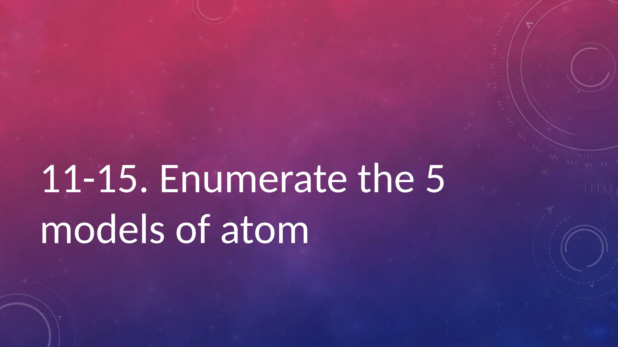 11-15. Enumerate the 5
models of atom
 
