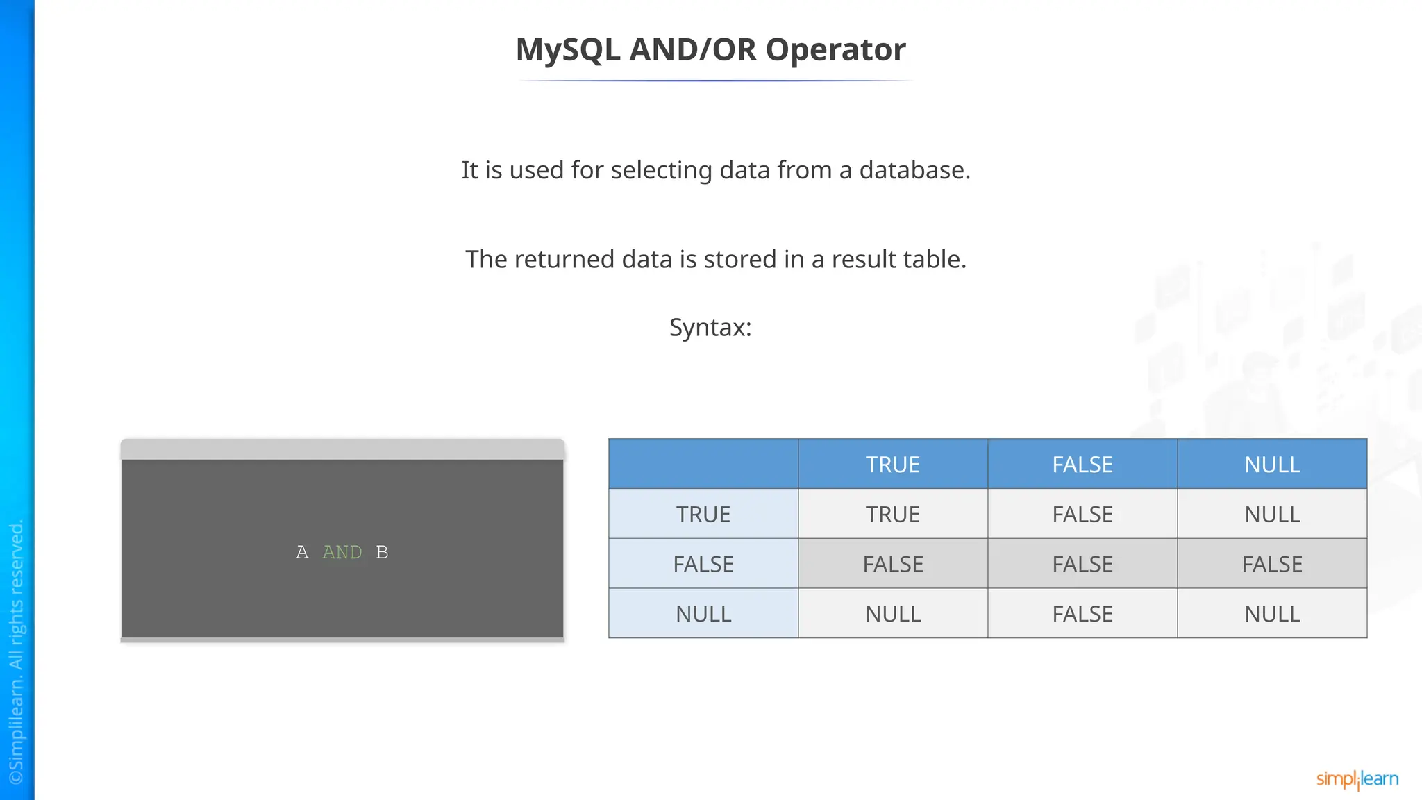 MySQL AND/OR Operator
It is used for selecting data from a database.
The returned data is stored in a result table.
A AND B
Syntax:
TRUE FALSE NULL
TRUE TRUE FALSE NULL
FALSE FALSE FALSE FALSE
NULL NULL FALSE NULL
 