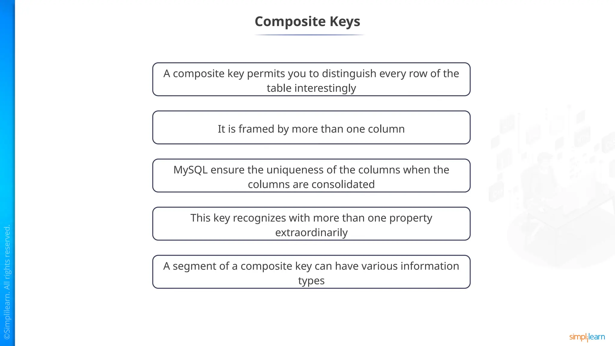 Composite Keys
A composite key permits you to distinguish every row of the
table interestingly
It is framed by more than one column
MySQL ensure the uniqueness of the columns when the
columns are consolidated
This key recognizes with more than one property
extraordinarily
A segment of a composite key can have various information
types
 