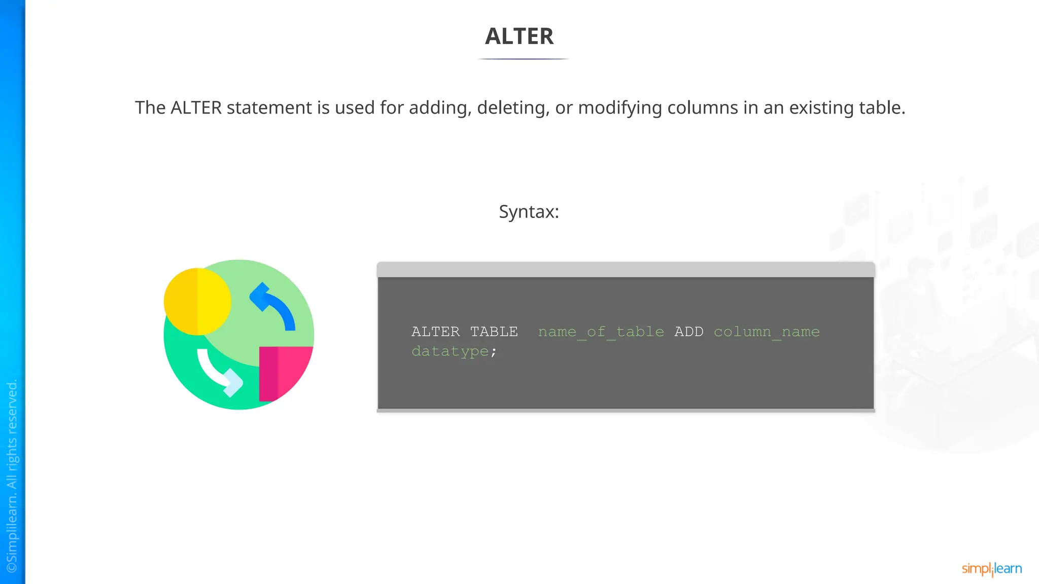 ALTER
The ALTER statement is used for adding, deleting, or modifying columns in an existing table.
Syntax:
ALTER TABLE name_of_table ADD column_name
datatype;
 