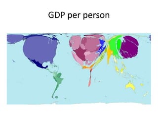 GDP per person