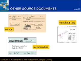 5
LESSON 3-1CENTURY 21 ACCOUNTING © 2009 South-Western, Cengage Learning
OTHER SOURCE DOCUMENTSOTHER SOURCE DOCUMENTS page 59
memorandummemorandum
calculator tapecalculator tape
receiptreceipt
 
