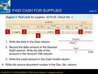 7
LESSON 3-1CENTURY 21 ACCOUNTING © 2009 South-Western, Cengage Learning
PAID CASH FOR SUPPLIESPAID CASH FOR SUPPLIES page 61
August 3. Paid cash for supplies, $275.00. Check No. 1.
1. Write the date in the Date column.
2. Record the debit amount in the General
Debit column. Write the title of the
account in the Account Title column.
3. Write the credit amount in the Cash Credit column.
4. Write the source document number in the Doc. No. column.
11
44
3322 22
 