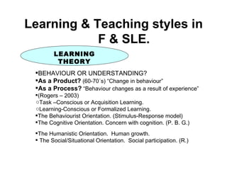Learning & Teaching styles in F & SLE. LEARNING THEORY ,[object Object],[object Object],[object Object],[object Object],[object Object],[object Object],[object Object],[object Object],[object Object],[object Object]