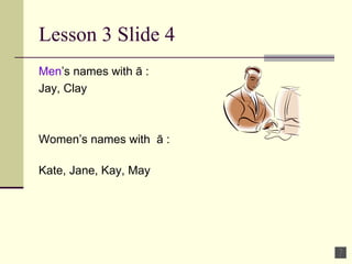 Lesson 3 Slide 4 Men ’s names with ā :  Jay, Clay Women’s names with  ā :  Kate, Jane, Kay, May 
