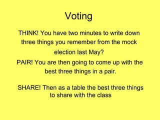 Voting
THINK! You have two minutes to write down
three things you remember from the mock
election last May?
PAIR! You are then going to come up with the
best three things in a pair.
SHARE! Then as a table the best three things
to share with the class
 