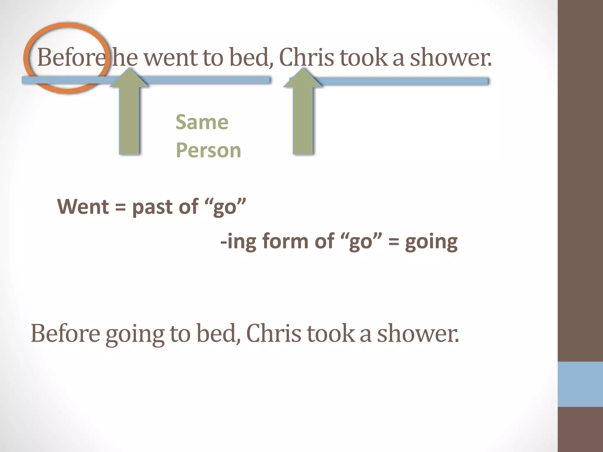 Before he wentto bed, Chris tooka shower.
Same
Person
Went = past of “go”
-ing form of “go” = going
Before going to bed, Chris tooka shower.
 