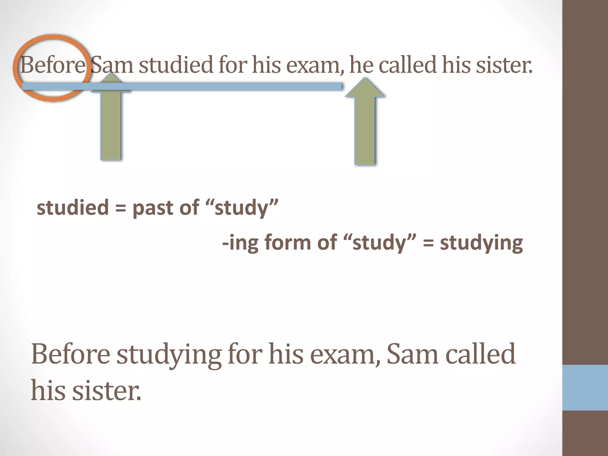 BeforeSam studiedforhis exam,hecalledhis sister.
studied = past of “study”
-ing form of “study” = studying
Before studying for his exam, Sam called
his sister.
 