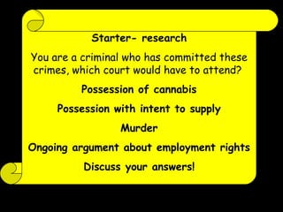 Starter- research You are a criminal who has committed these crimes, which court would have to attend?  Possession of cannabis Possession with intent to supply Murder Ongoing argument about employment rights Discuss your answers! 