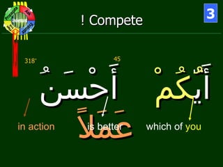 Compete ! أَيّ ُكُمْ   أَحْسَنُ   عَمَلاً 3 45 318 * DPPR Ask Evaluate Plan Propagate Understand I+G Check which of  you is better in action 