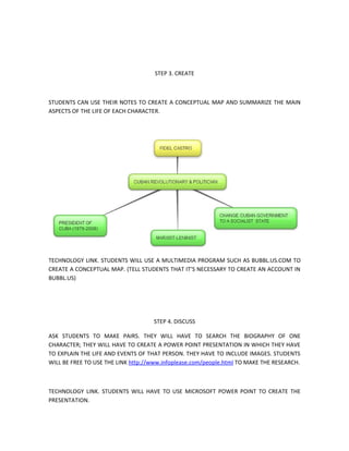 STEP 3. CREATE



STUDENTS CAN USE THEIR NOTES TO CREATE A CONCEPTUAL MAP AND SUMMARIZE THE MAIN
ASPECTS OF THE LIFE OF EACH CHARACTER.




TECHNOLOGY LINK. STUDENTS WILL USE A MULTIMEDIA PROGRAM SUCH AS BUBBL.US.COM TO
CREATE A CONCEPTUAL MAP. (TELL STUDENTS THAT IT’S NECESSARY TO CREATE AN ACCOUNT IN
BUBBL.US)




                                    STEP 4. DISCUSS

ASK STUDENTS TO MAKE PAIRS. THEY WILL HAVE TO SEARCH THE BIOGRAPHY OF ONE
CHARACTER; THEY WILL HAVE TO CREATE A POWER POINT PRESENTATION IN WHICH THEY HAVE
TO EXPLAIN THE LIFE AND EVENTS OF THAT PERSON. THEY HAVE TO INCLUDE IMAGES. STUDENTS
WILL BE FREE TO USE THE LINK http://www.infoplease.com/people.html TO MAKE THE RESEARCH.



TECHNOLOGY LINK. STUDENTS WILL HAVE TO USE MICROSOFT POWER POINT TO CREATE THE
PRESENTATION.
 