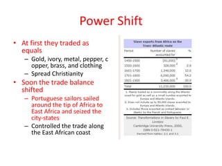 Power Shift
• At first they traded as
  equals
   – Gold, ivory, metal, pepper, c
     opper, brass, and clothing
   – Spread Christianity
• Soon the trade balance
  shifted
   – Portuguese sailors sailed
     around the tip of Africa to
     East Africa and seized the
     city-states
   – Controlled the trade along
     the East African coast
 