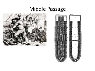 Middle Passage
 