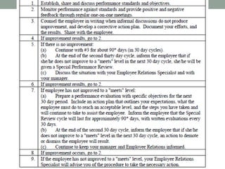 Performance & conduct