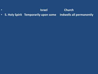 •                           Israel          Church
• 5. Holy Spirit Temporarily upon some   Indwells all permanently
 