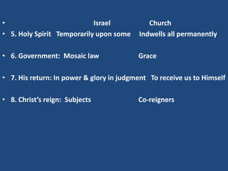 •                           Israel           Church
• 5. Holy Spirit Temporarily upon some    Indwells all permanently

• 6. Government: Mosaic law               Grace

• 7. His return: In power & glory in judgment To receive us to Himself

• 8. Christ’s reign: Subjects             Co-reigners
 