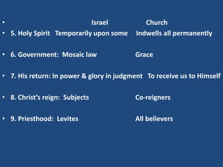 •                           Israel           Church
• 5. Holy Spirit Temporarily upon some    Indwells all permanently

• 6. Government: Mosaic law               Grace

• 7. His return: In power & glory in judgment To receive us to Himself

• 8. Christ’s reign: Subjects             Co-reigners

• 9. Priesthood: Levites                  All believers
 