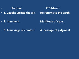 •       Rapture                    2nd Advent
• 1. Caught up into the air.   He returns to the earth.

• 2. Imminent.                 Multitude of signs.

• 3. A message of comfort.     A message of judgment.
 