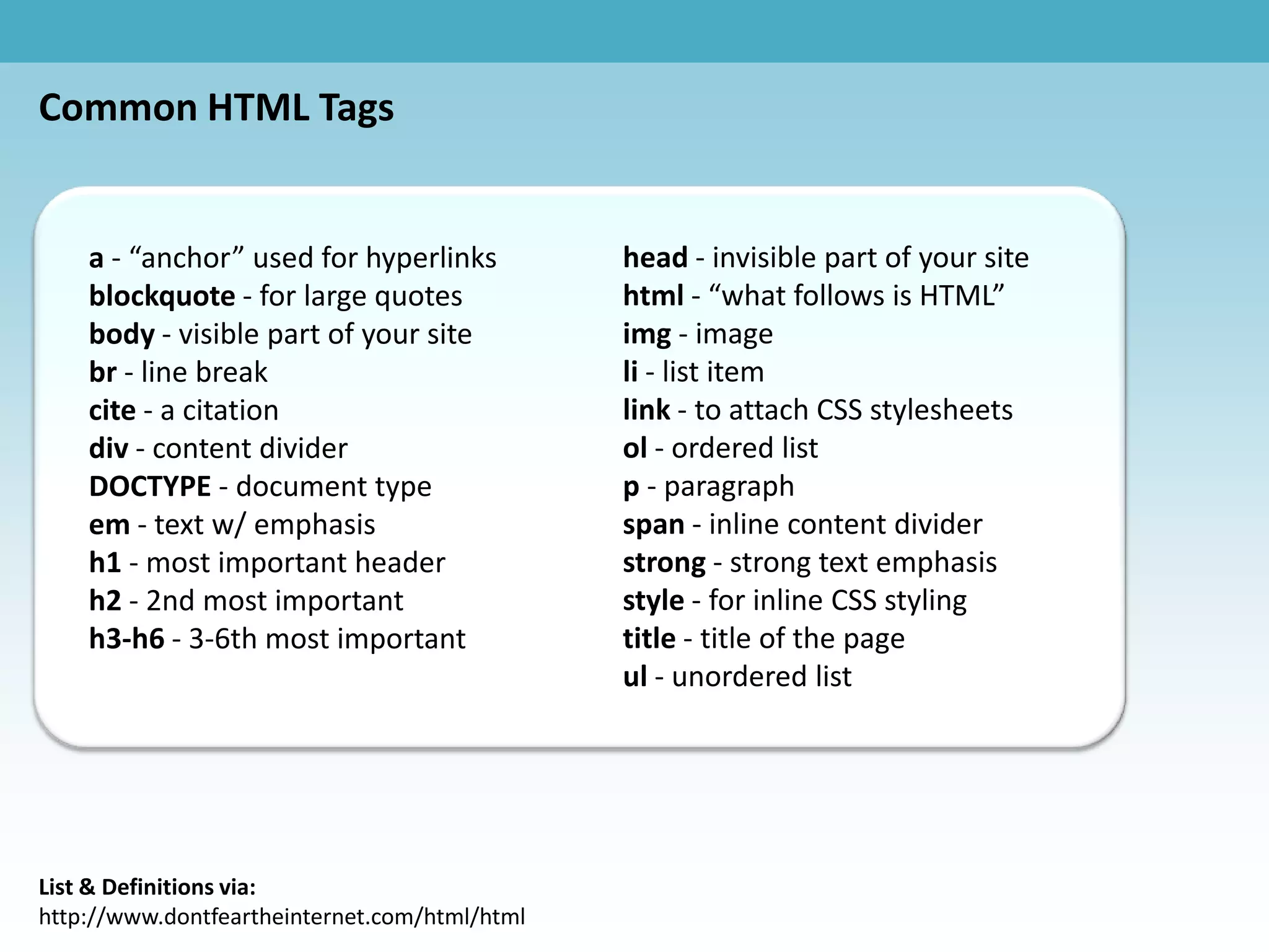 Common HTML Tags


    a - “anchor” used for hyperlinks           head - invisible part of your site
    blockquote - for large quotes              html - “what follows is HTML”
    body - visible part of your site           img - image
    br - line break                            li - list item
    cite - a citation                          link - to attach CSS stylesheets
    div - content divider                      ol - ordered list
    DOCTYPE - document type                    p - paragraph
    em - text w/ emphasis                      span - inline content divider
    h1 - most important header                 strong - strong text emphasis
    h2 - 2nd most important                    style - for inline CSS styling
    h3-h6 - 3-6th most important               title - title of the page
                                               ul - unordered list




List & Definitions via:
http://www.dontfeartheinternet.com/html/html
 