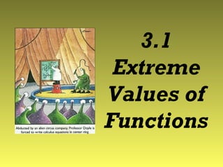 3.1
Extreme
Values of
Functions

 
