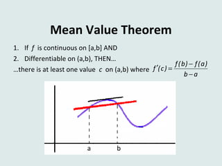 Lesson 3 2 Rolle And Mean Value Theorems
