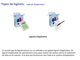 •Types de logiciels: -Logiciels d’application. 
Logiciels d’application 
Le second type de logiciel présent sur un ordinateur est appelé logiciel d’application. Un 
logiciel d’application est spécialement conçu pour réaliser des taches comme le traitement 
de texte ou les calcules. Il ne peut pas fonctionner sans l’aide d’un système d’exploitation. 
 