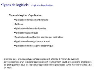 •Types de logiciels: -Logiciels d’application. 
Types de logiciel d’application 
•Application de traitement de texte 
•Tableurs 
•Application de base de données 
•Applications graphiques 
•Application de publication assistée par ordinateur 
•Application de navigation sur le web 
•Application de messagerie électronique 
Une liste des principaux types d’application est affichée à l’écran. Le cycle de 
développement d’un logiciel d’application est relativement court. Des versions améliorées 
de pratiquement tous les logiciels d’application sont proposées sur le marché tout les 12 à 
24 mois. 
 