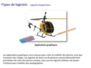 •Types de logiciels: -Logiciels d’application. 
Applications graphiques 
Les applications graphiques sont conçues pour créer et modifier des dessins, ainsi que 
manipuler des images. Les logiciels de dessin et de peinture comme Microsoft Paint 
permettent de créer des dessins simples, alors que les logiciels d’édition de photos 
s’utilisent pour modifier des photographies. 
 