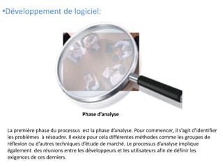•Développement de logiciel: 
Phase d’analyse 
La première phase du processus est la phase d’analyse. Pour commencer, il s’agit d’identifier 
les problèmes à résoudre. Il existe pour cela différentes méthodes comme les groupes de 
réflexion ou d’autres techniques d’étude de marché. Le processus d’analyse implique 
également des réunions entre les développeurs et les utilisateurs afin de définir les 
exigences de ces derniers. 
 
