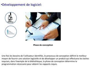 •Développement de logiciel: 
Phase de conception 
Une fois les besoins de l’utilisateur identifiés, le processus de conception définit le meilleur 
moyen de fournir une solution logicielle et de développer un produit qui effectuera les taches 
requises, dans l’exemple de la bibliothèque, la phase de conception détermine la 
programmation nécessaire pour obtenir les rapports requis. 
 