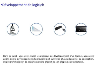 •Développement de logiciel: 
Dans ce sujet vous avez étudié le processus de développement d’un logiciel. Vous avez 
appris que le développement d’un logiciel doit suivre les phases d’analyse, de conception, 
de programmation et de test avant que le produit ne soit proposé aux utilisateurs. 
