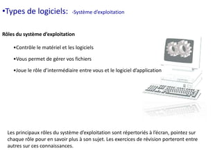 •Types de logiciels: -Système d’exploitation 
Rôles du système d’exploitation 
•Contrôle le matériel et les logiciels 
•Vous permet de gérer vos fichiers 
•Joue le rôle d’intermédiaire entre vous et le logiciel d’application 
Les principaux rôles du système d’exploitation sont répertoriés à l’écran, pointez sur 
chaque rôle pour en savoir plus à son sujet. Les exercices de révision porteront entre 
autres sur ces connaissances. 
 
