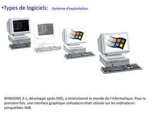 •Types de logiciels: -Système d’exploitation 
WINDOWS 3.1, développé après DOS, a révolutionné le monde de l’informatique. Pour la 
première fois, une interface graphique utilisateurs était utilisée sur les ordinateurs 
compatibles IMB. 
 