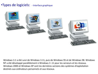 •Types de logiciels: - Interface graphique 
Windows 3.1 a été suivi de Windows 3.11, puis de Windows 95 et de Windows 98. Windows 
NT a été développé parallèlement à Windows 3 .11 pour les serveurs et les réseaux. 
Windows 2000 et Windows XP sont les dernières versions des systèmes d’exploitation 
destinés aux ordinateurs personnels et aux réseaux. 
 