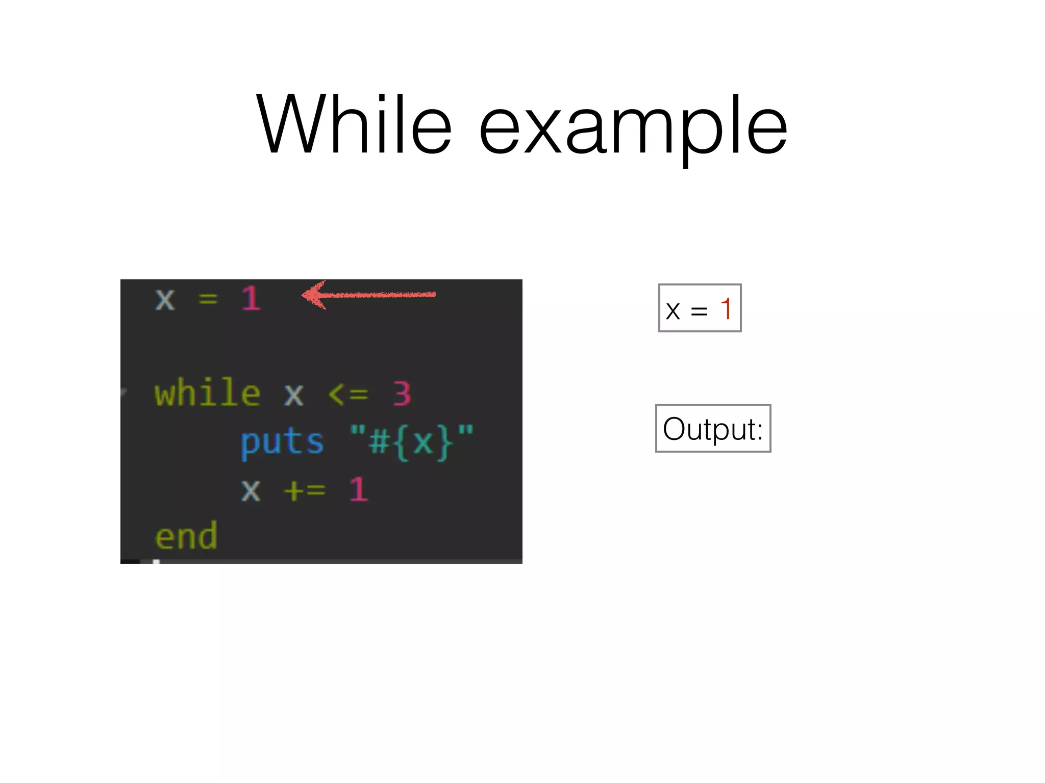 While example 
x = 1 
Output: 
 