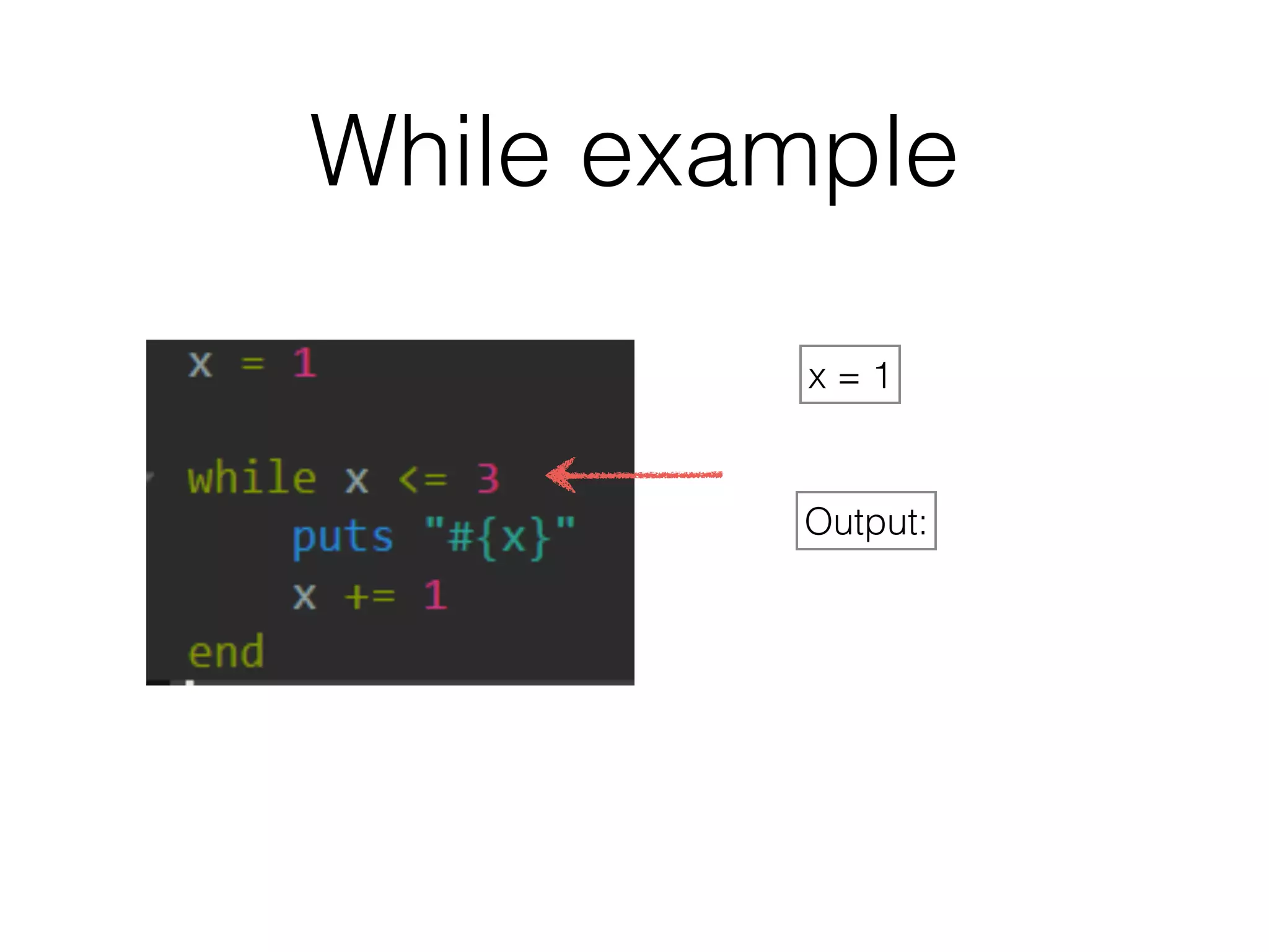 While example 
x = 1 
Output: 
 